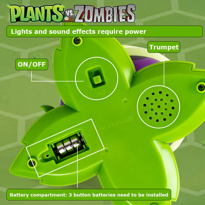 Jouets Plants vs Zombies : Fig - Plant Parent Vs avis et prix